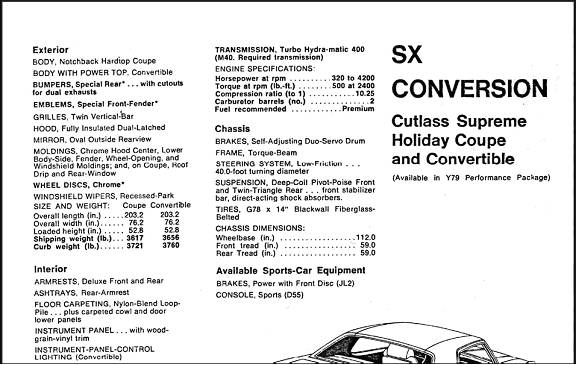 http://classicchassis.net/wp-content/uploads/2012/03/2_CutlassSX_conversion_p1.bmp